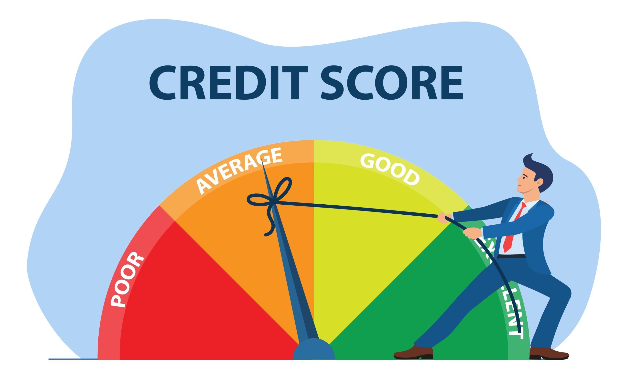 Credit score concept